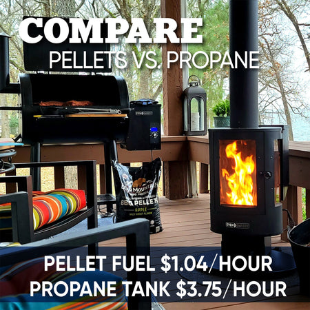 ACE HARDWARE_Even Embers® Pellet Fueled Patio Heater with Cover